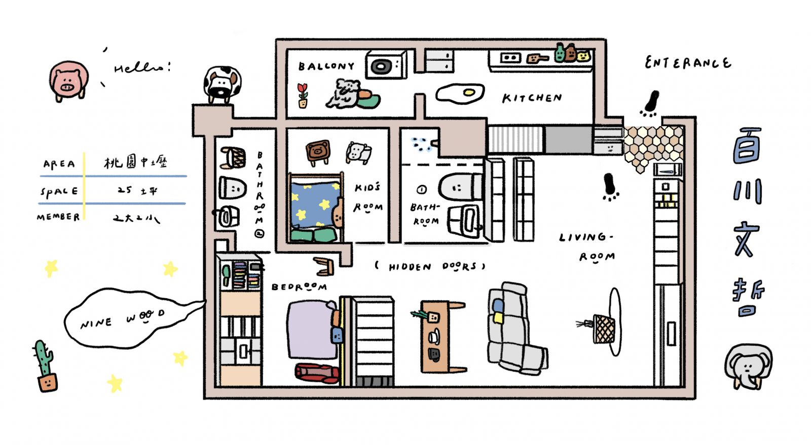 平面設計圖 室內設計圖 室內設計 設計圖 interior design 室內設計平面圖 室內裝修 裝潢設計 室內裝潢價格 室內裝潢推薦  預售屋客變  小預算裝潢